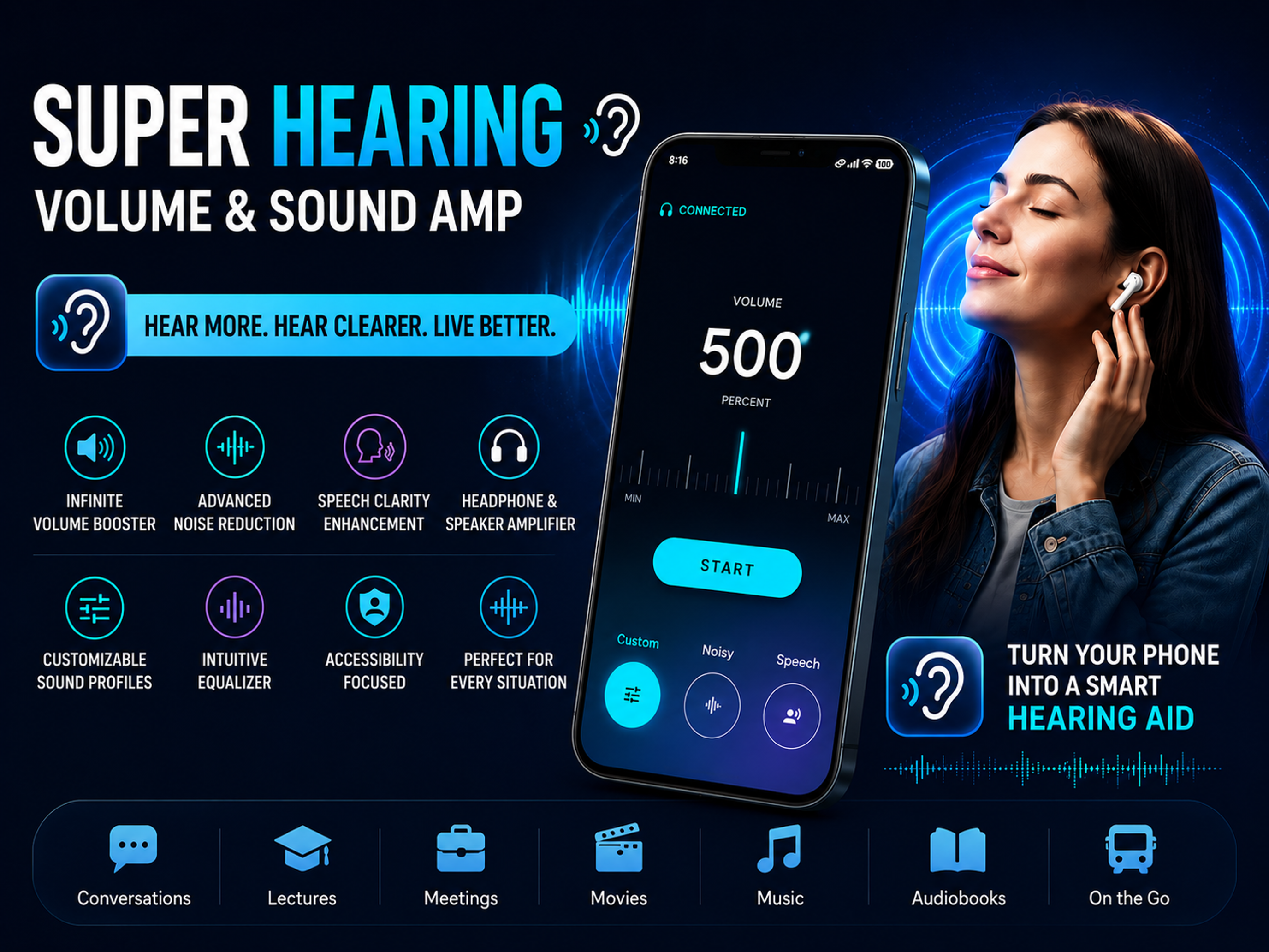Hear Boost: Sound Amplifier