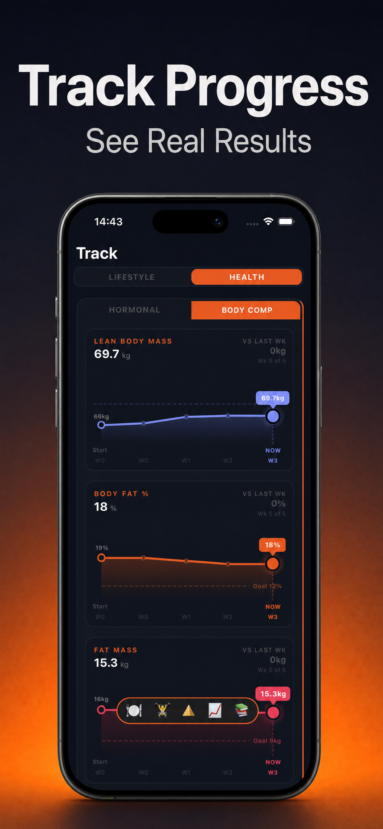 ReShape Method screenshot 5