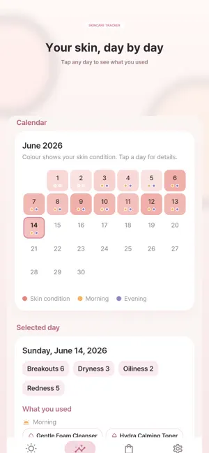 Skincare Tracker: Routine Log screenshot 3