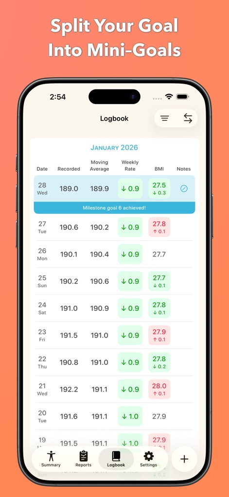 Happy Scale - The logbook view allows users to track their daily progress, including moving average and BMI, and celebrates the achievement of milestone goals.