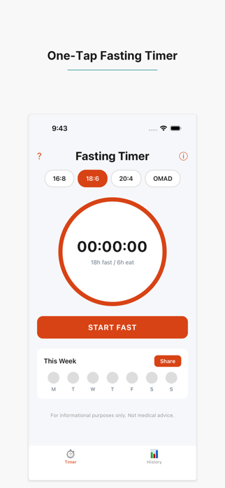 My Fasting Timer: IF Clock Screenshot 1 of 5