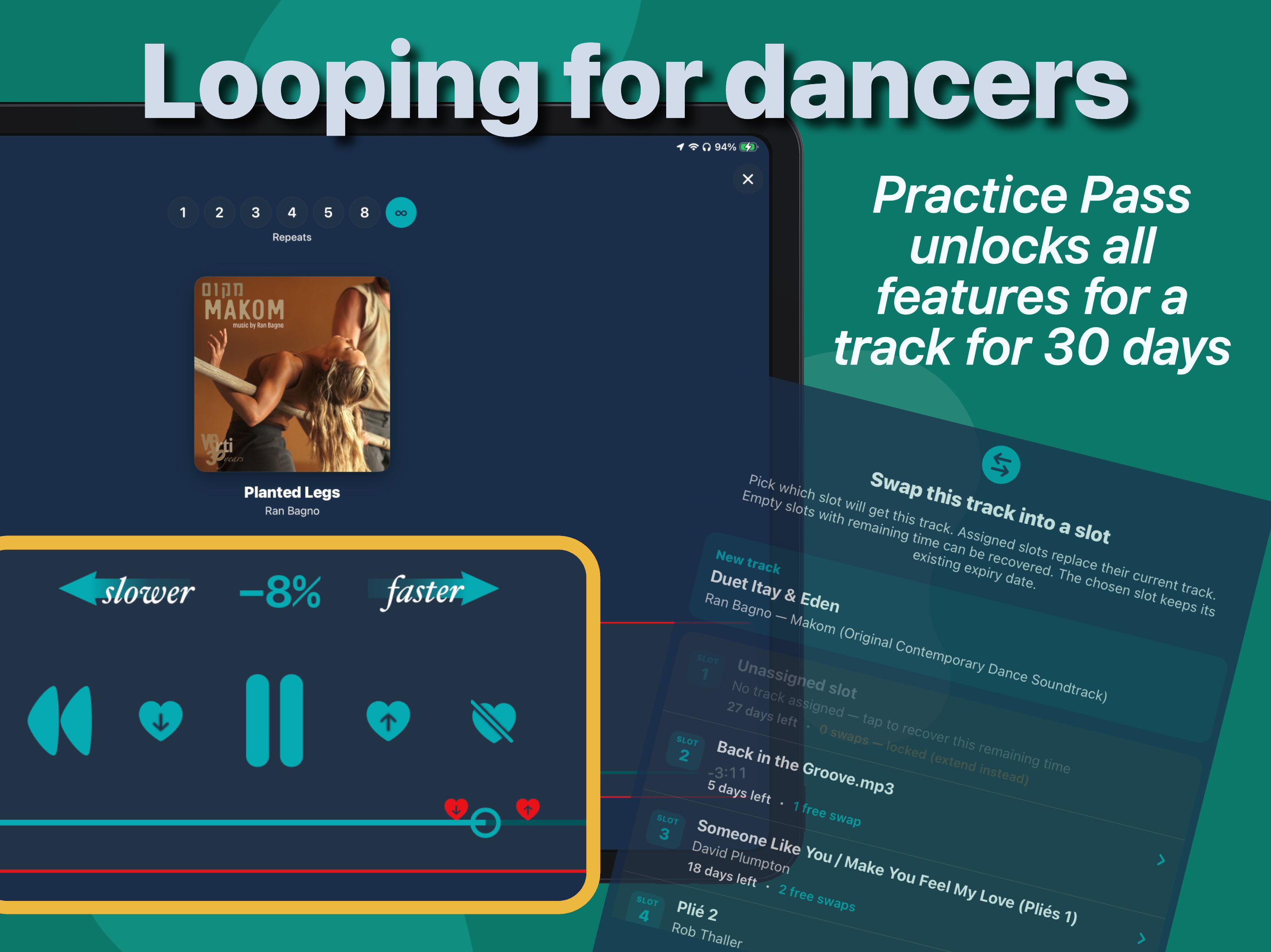 Cadance Dance Syllabus Tempo screenshot 15