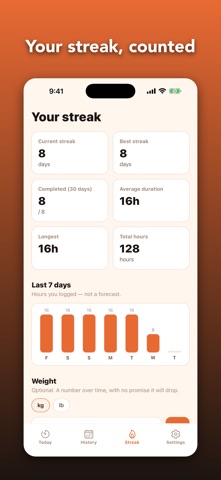 Fastii: Intermittent Fasting Screenshot 6 of 6
