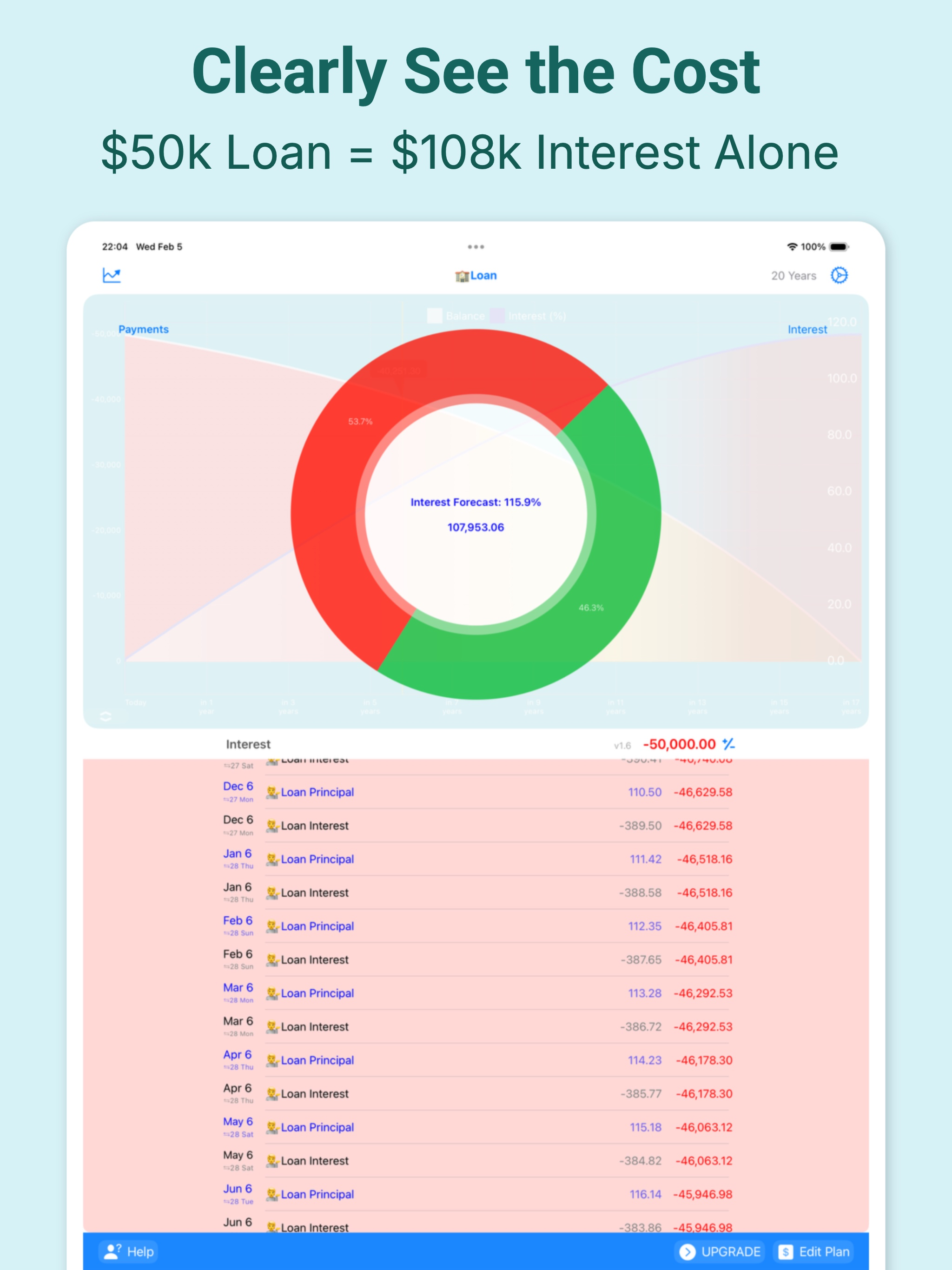 Loan Interest