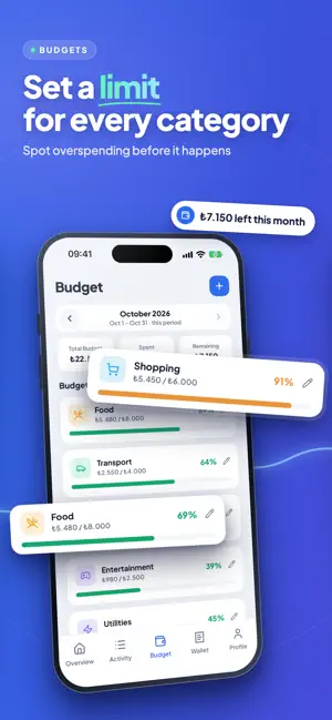 Expense Tracker: Budgetly360 screenshot 4