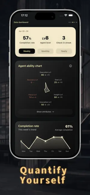 TheGreatMe: AI Weekly Review screenshot 3