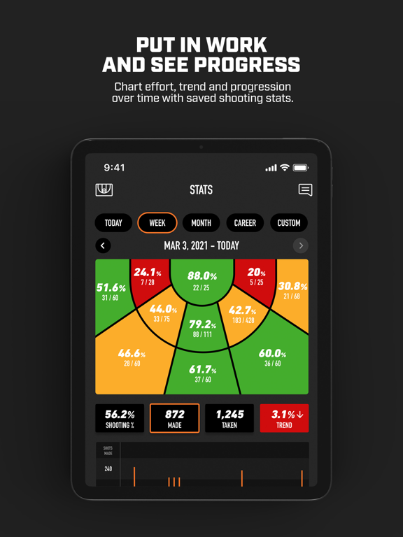 Dr. Dish Player iPad screenshot 6 - Health & Fitness app