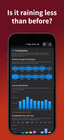 Climio: Climate Change Tracker screenshot