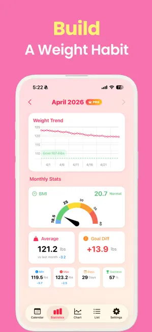 Weigh In + iPhone screenshot 2