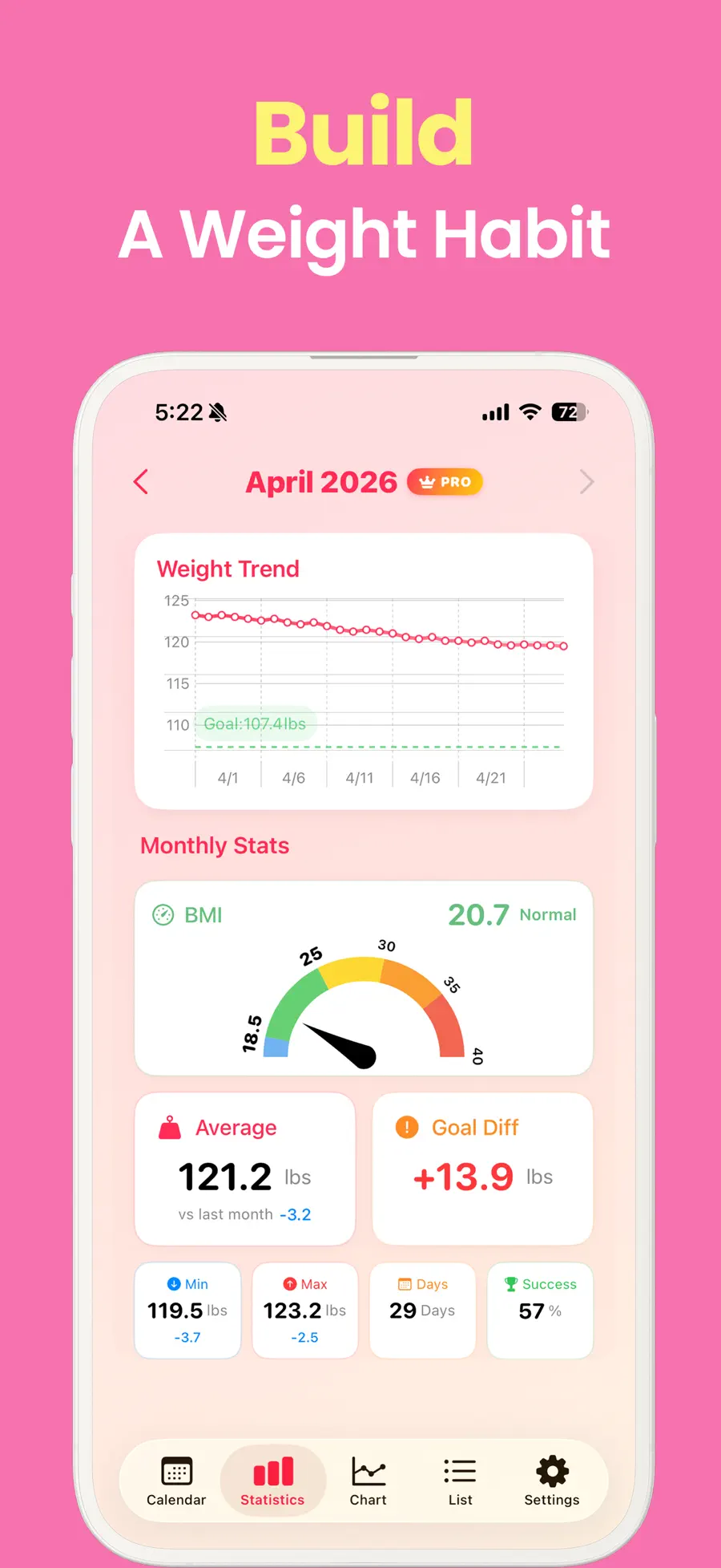 Weight Loss Tracker Pro screenshot 2