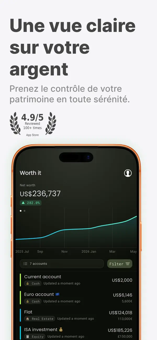 Screenshot #1 pour Worth it  Finance & Patrimoine