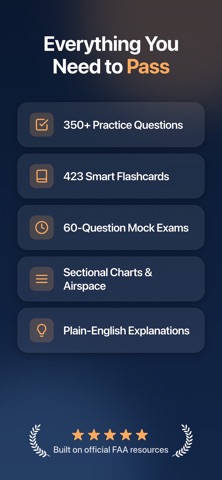 Part 107 - FAA Drone Test Prep Screenshot 3 of 9