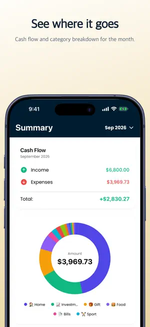 Budler: Budget Expense Tracker screenshot 3