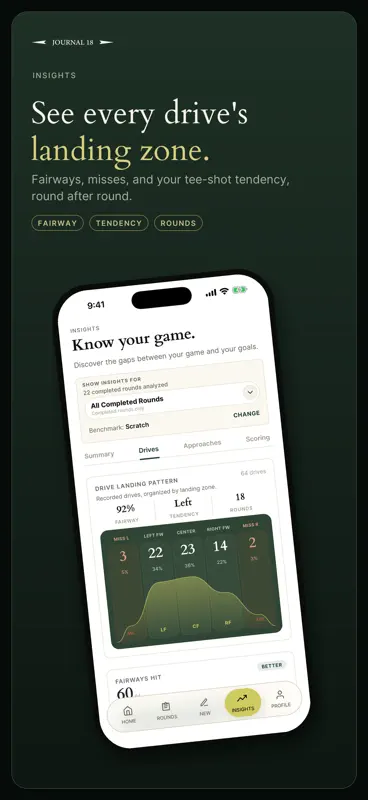 Journal 18: Golf Stat Tracker screenshot 2 of 6