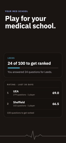 WardRun: UKMLA Question Bank Screenshot 6 of 8