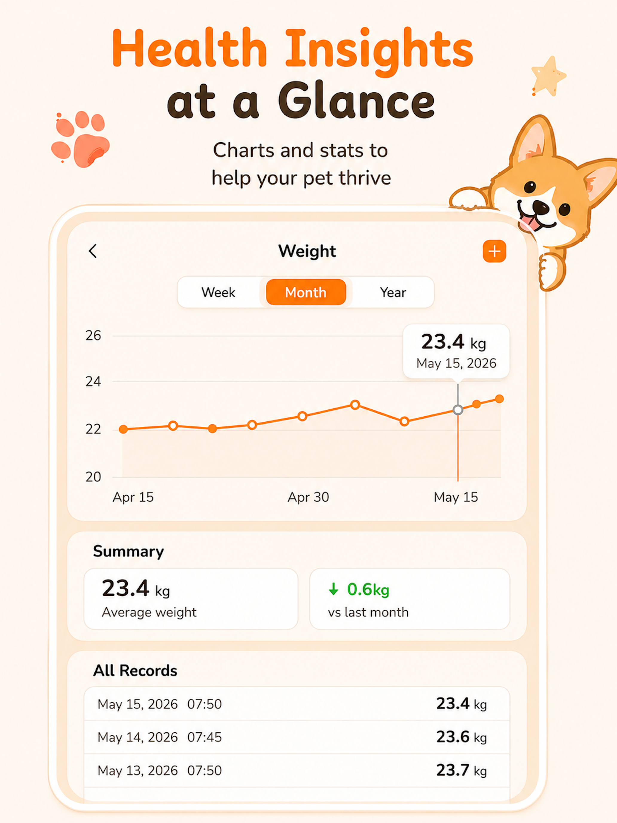 Paws: Pet Diary