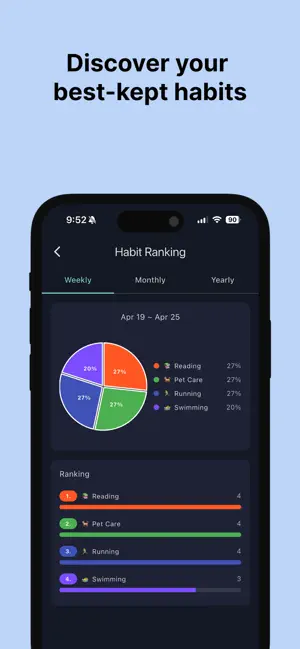 Risby - Habit & To-Do Planner screenshot 4