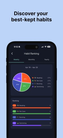 Risby - Habit & To-Do Planner screenshot