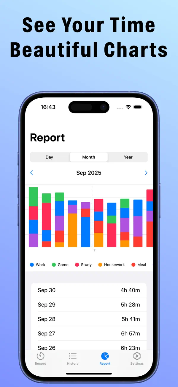 Screenshot #2 pour TimeLog - Track your time