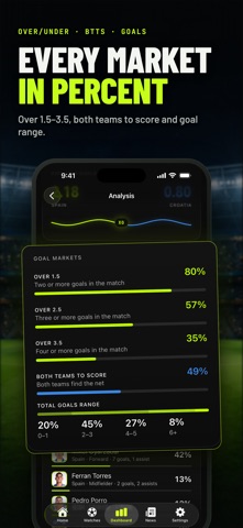 KickSignal Screenshot 4 of 10