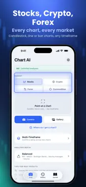 Chart AI - Technical Analysis screenshot 2