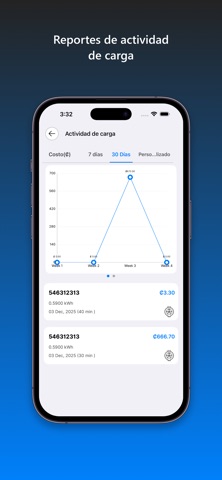 ¡Es Eléctrico! screenshot