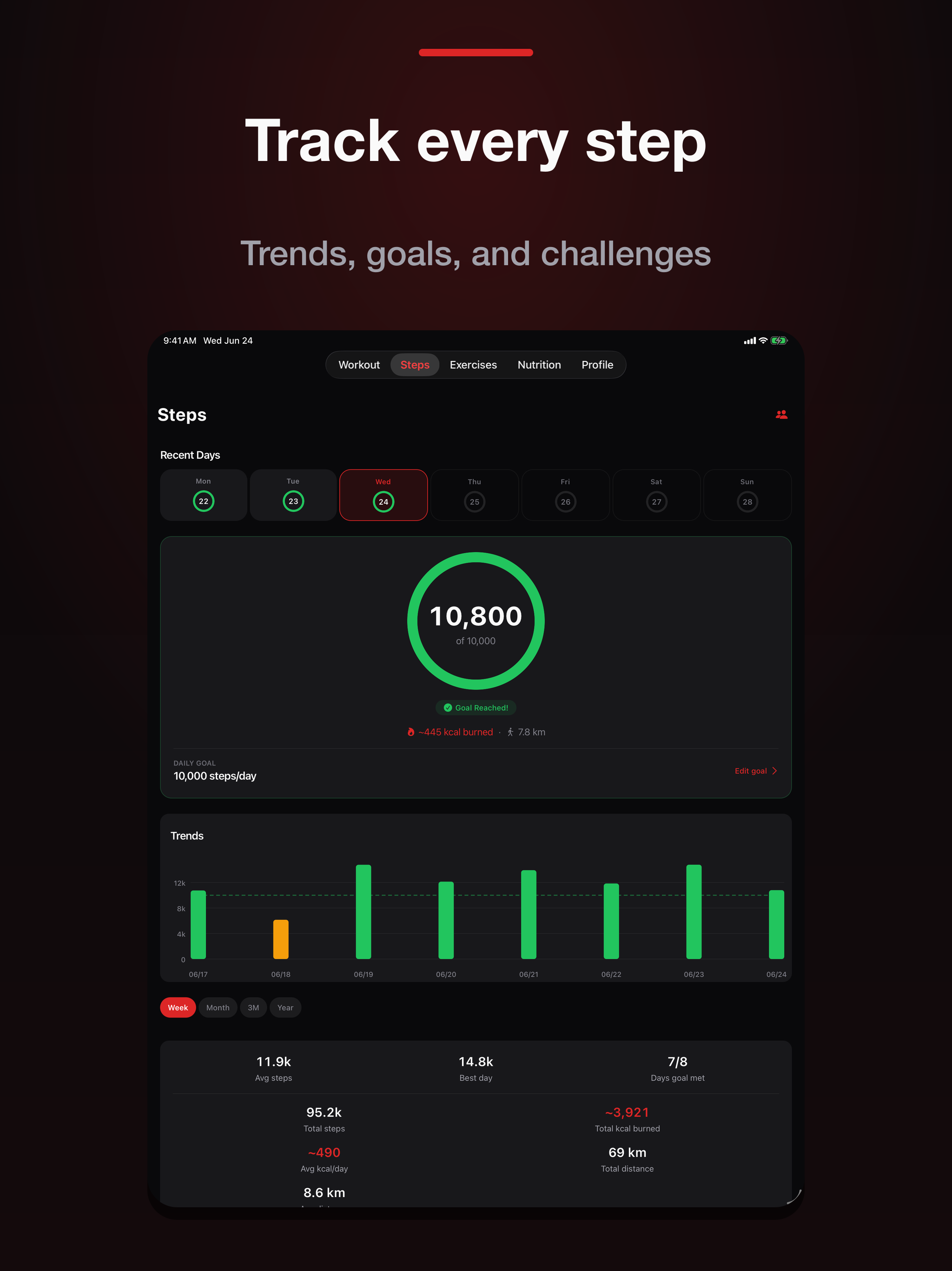 FitnessLi: Steps & Calories screenshot 19