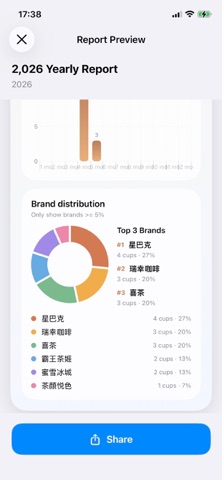 应用截图 3