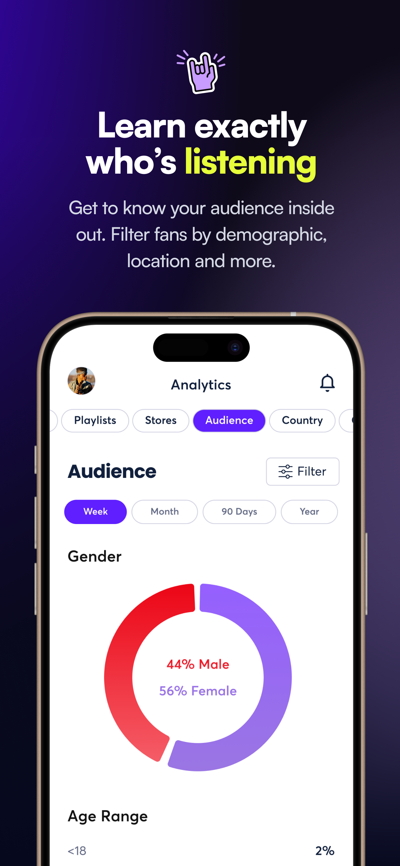 Ditto Music screenshot 4