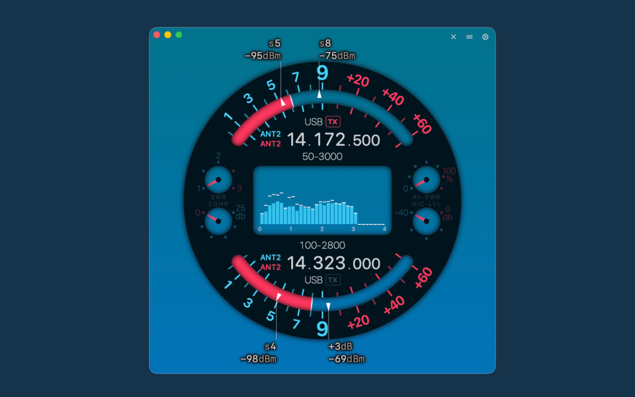 SmartMTR for FlexRadio