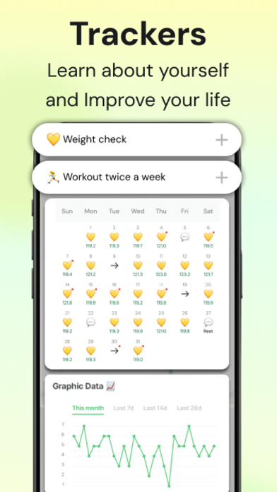 MyRoutine: Routine Habit Goal Screenshot