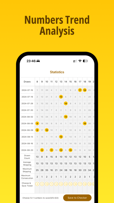 Euro Jackpot Lottery Screenshot