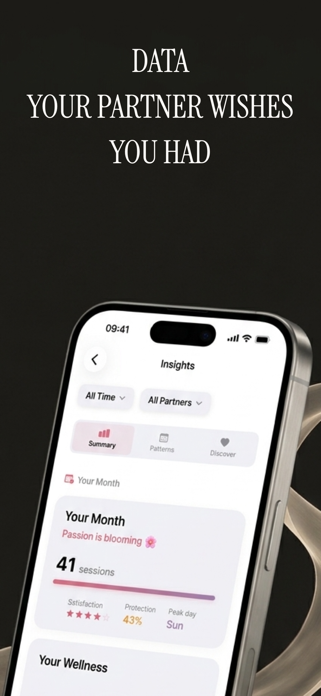 Intimacy Tracker: Silk Screenshot 2 of 6