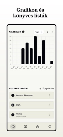 Bookstry: Könyves napló screenshot