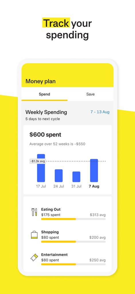 CommBank - The Money plan feature provides users with detailed weekly spending insights through a visual bar chart and categorized breakdowns for areas like Eating Out and Shopping.