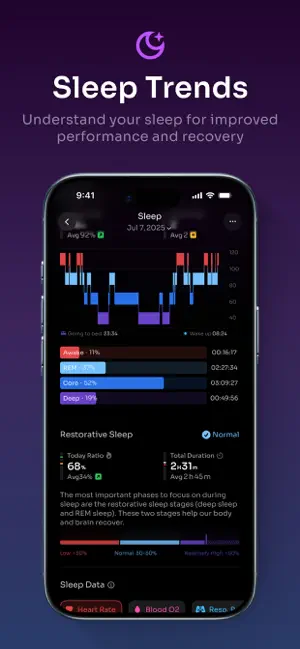 PeakWatch: AI Health Coach screenshot 6