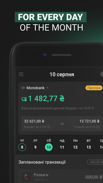 Monety: Daily budget planner Screenshot