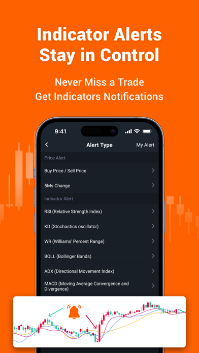 Pocket Forex-Boost Forex Trade Screenshot