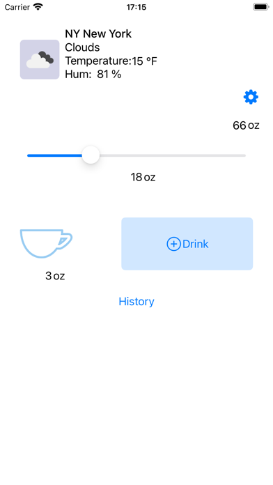 Water Requirement Screenshot