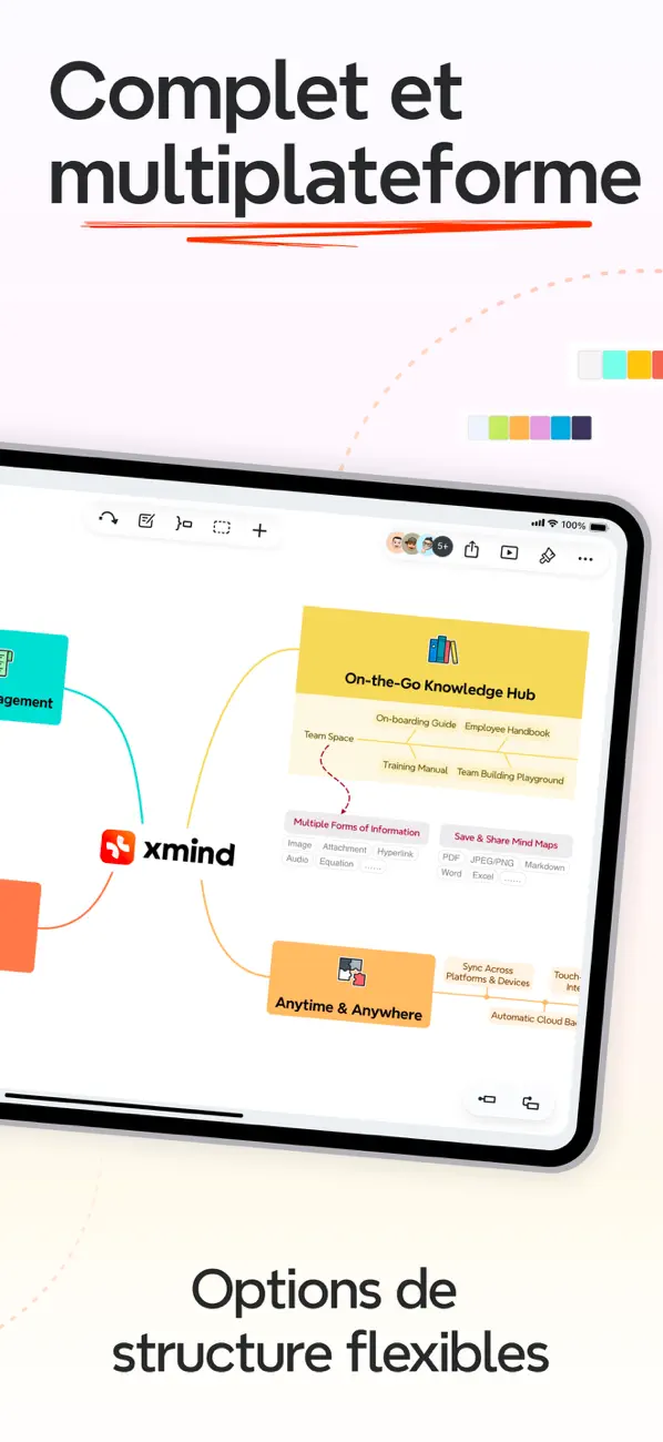 Screenshot #2 pour Xmind: Carte Mentale & IA