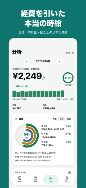 リアル時給 - 配達員の売上・経費・確定申告 screenshot 4