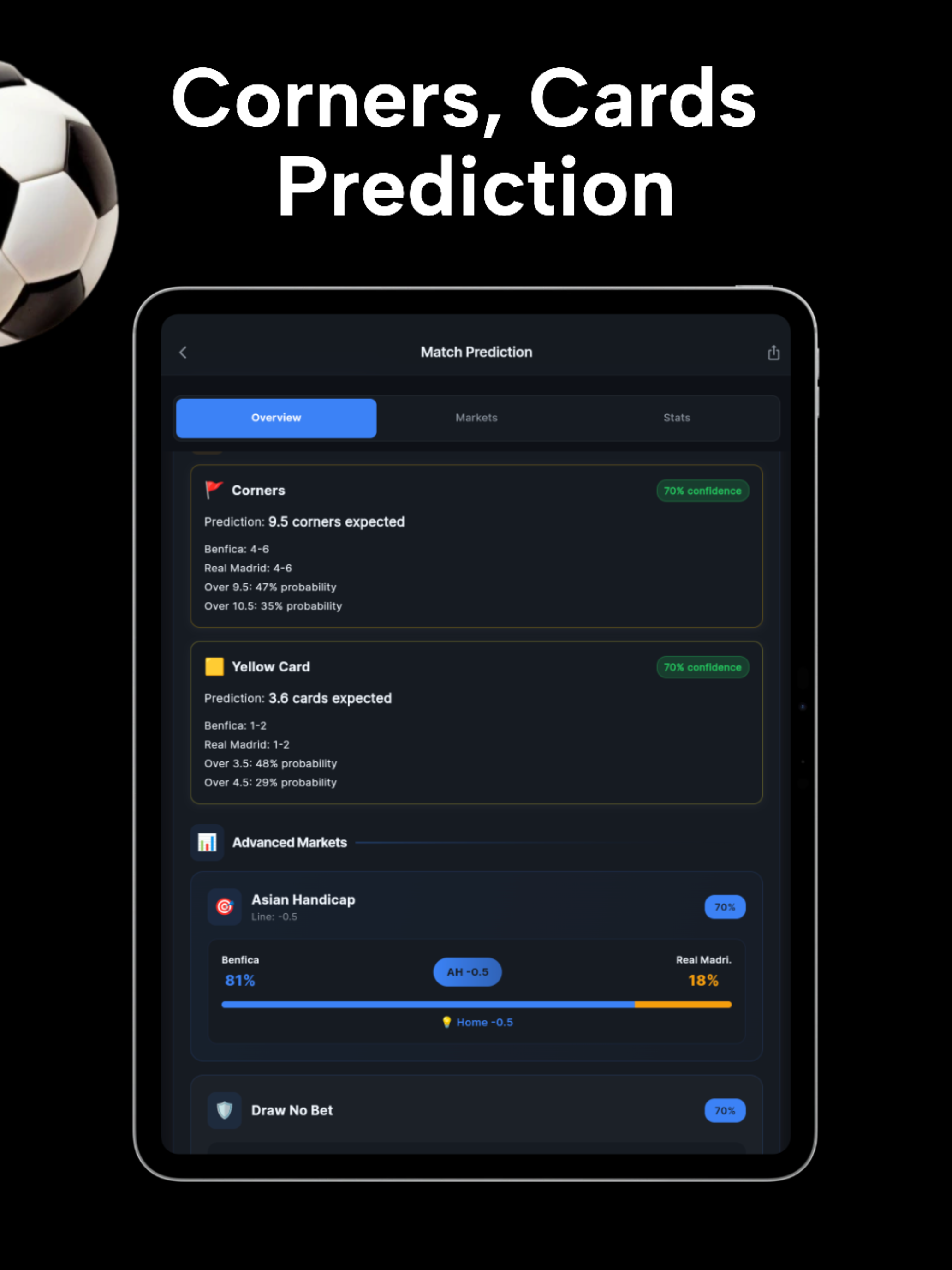 Predictify: Soccer AI
