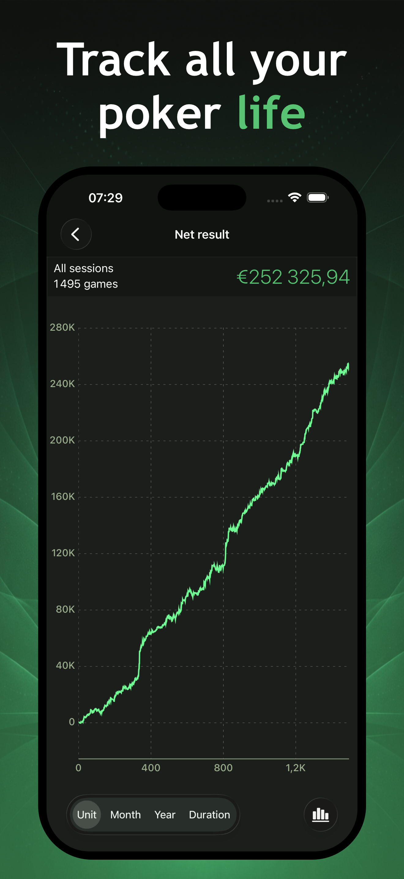 Poker Analytics 6 - Tracker