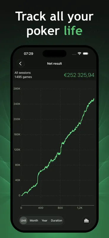 Poker Analytics 7 - Tracker screenshot 1 of 9