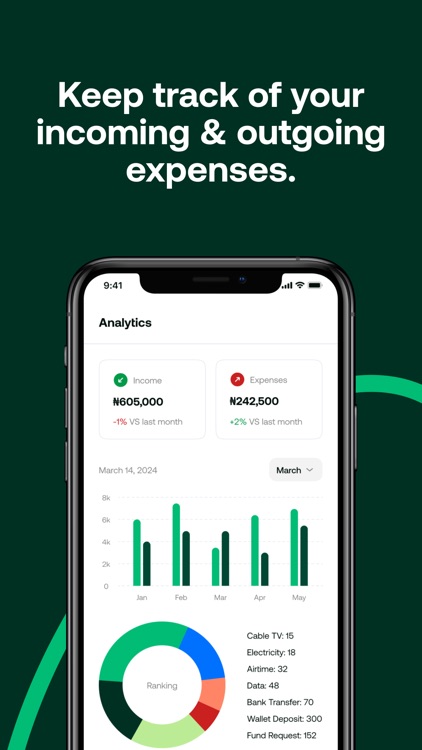 BellBank screenshot-4