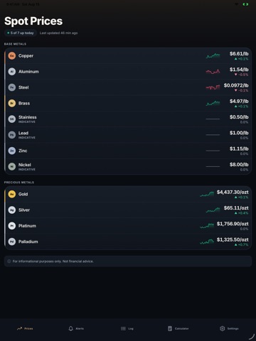 Scrap Metal Intel: Live Prices iPad screenshot