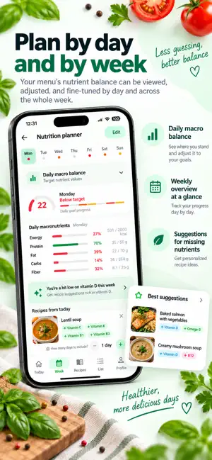 Meal Planning Routine screenshot 2