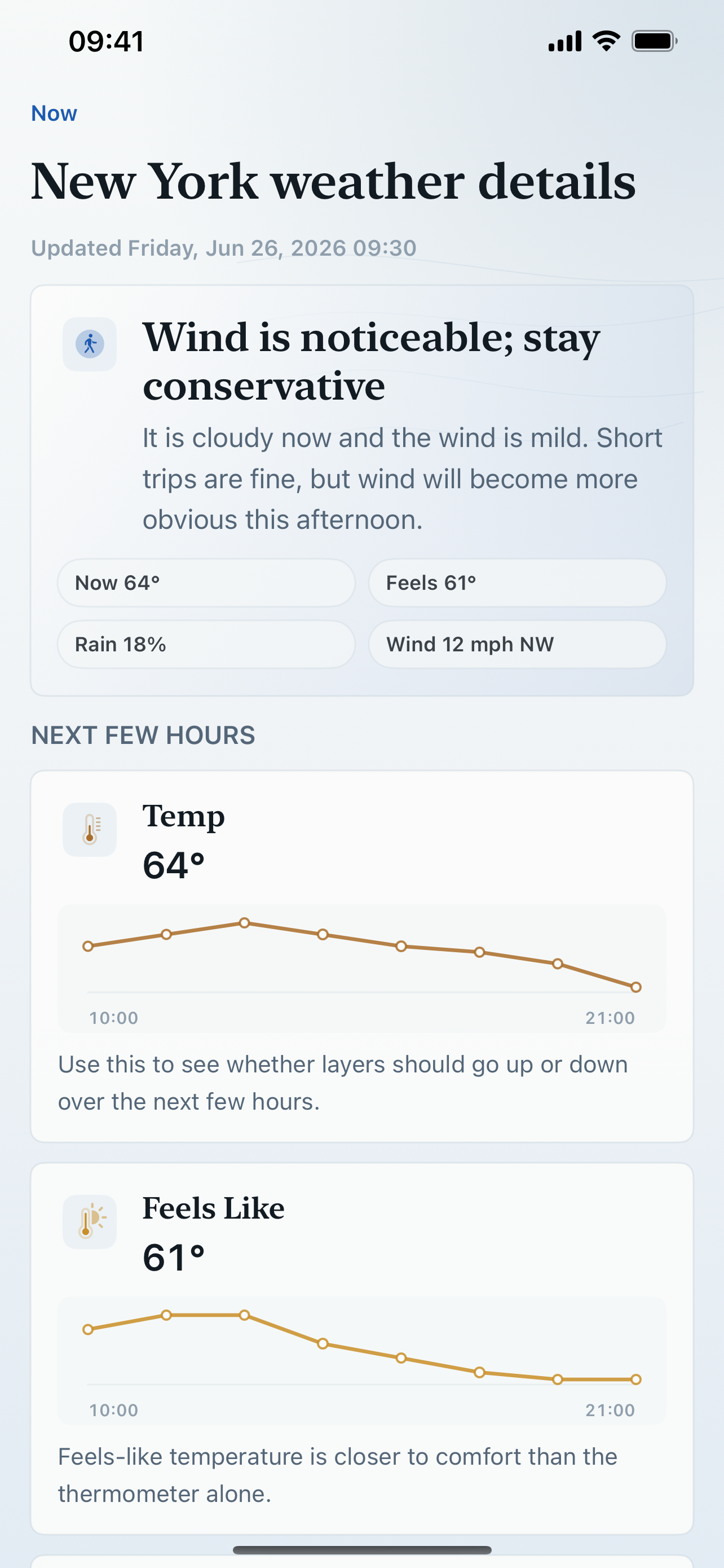 ClearCast Daily Forecast