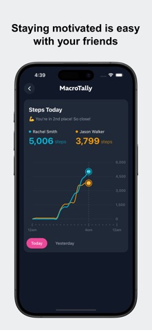 MacroTally: AI Calorie Tracker screenshot