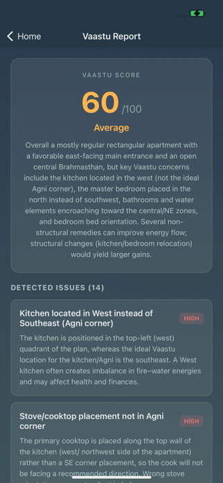 Vaastu AI- Floor Plan Analyzer Screenshot 7 of 9
